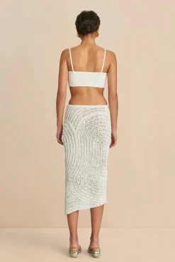 Dresses><noscript><img width=